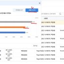 365맑은성모의원 이미지