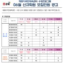 해동이국민체육센터 | 김해시 삼계동 해동이국민체육센터 수영 강습 신청