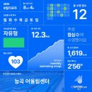 (하)슬기로운 생활공예 | 7개월의 슬기로운 백수생활 정산 ②