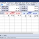 가온바이오택 이미지