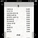 김영화스시 - 화성시 행정서로2길 28-35 | 김영화스시