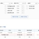 다산고시원 - 동작구 만양로11길 8 | 다산고시원