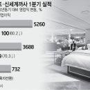 성공유통 - 여수시 강남4길 29-10 | 성공유통