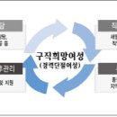 인천광역시여성의광장 이미지
