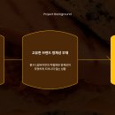 봉구스밥버거 이미지