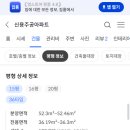 연양로 네이버블로그