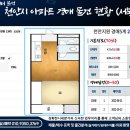 프라지움아파트(7차) 이미지