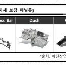 아진정보시스템