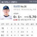 7월9일 NC SK 엔시 에스케이 KBO한국프로야구 분석 이미지