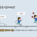 브레인짐 이미지