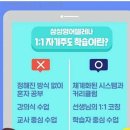 삼성영어용소어학원 | 영어학원 삼성영어셀레나 용소어학원 천안 동남구 용곡동 가격 후기