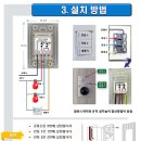 적외선센서,적외선감지기, 화장실센서, 카운터센서, 절전스위치, 센서스위치, 자동점멸스위치, 광전스위치, 조명제어시스템 이미지