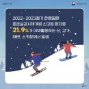 국가대표 가온 태권도장 이미지
