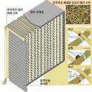 듀크린