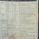 세이브크린 이미지