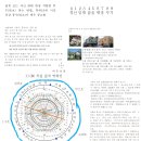 화궁 이미지