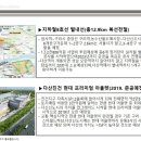 샤르망프라자 이미지