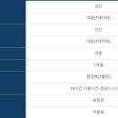 스파아일랜드 이미지