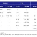 오바디짐 이미지