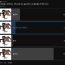 OGN 스타 울트라리스크 줄임말 투표 결과 이미지