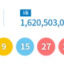 1151회 &#34;로또 65억 대박 터졌나&#34; 한 판매점서 1등 수동 4개 무더기 당첨 이미지