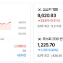 새삼화고속노동조합 | [공지] 2026.6.11-목요일-마감시황