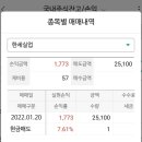 제이에스실업