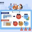 더안전기술단