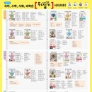 영통어린이서점 네이버블로그