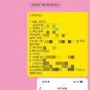 풉케이크샵 이미지