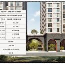 ㈜두손건설 이미지