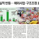 현대유통할인점 이미지