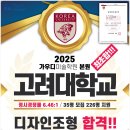 조형미술학원 이미지