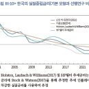 금리 기조의 구조적 전환 가능성 평가 (I): 경제구조변화와 실질중립금리-2 이미지