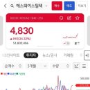 에스와이일렉트릭 이미지
