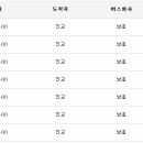 진교중앙길 이미지