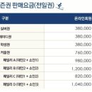GO스키 이미지