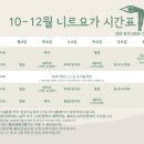 니르요가
