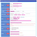 스카이셀프주유소 | 후쿠오카 렌트카 :: 내돈내산 한국어네비 스카이렌터카 할인정보 1박 12만원 회원가입 및 예약 후쿠오카...