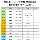 제13회 성남 남한산성 전국가요제 본선진출자 명단 이미지