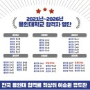 이승원 유도관(강동점) 이미지