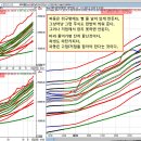 [제닉, 파동은 쥐구멍에도 볕 들 날이 있게 만든다.] 이미지