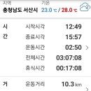 내포문화숲길_원효깨달음길_7코스_5 네이버블로그