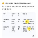 용신35 | 24년 부터 시작된 (1) 내돈내산 사주 + (2) 내돈내산 신점 +(3) ai 무료 사주 제미나이 사주 몇군데...