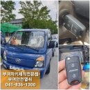 안전열쇠 이미지