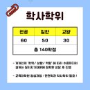 경북대학교 교육대학원 이미지