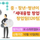 중소기업 | 2018년 독일 퀼른 국제 식품가공기기 전시회 한국관 참가기업 추가모집 공고 | 비즈인포 이미지