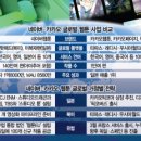 번스토리