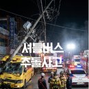 동대문구체육센터 | 서울 동대문구 장안동 도로 구민체육센터 셔틀버스가 승합차 대형추돌사고 감기약복용주장