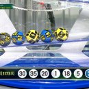 ★ 1173회차 로또 당첨번호 ★ 01-05-18-20-30-35 보너스 03 이미지